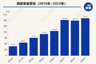 外媒：亚美尼亚队长哈罗扬与青岛西海岸谈判进入最后阶段